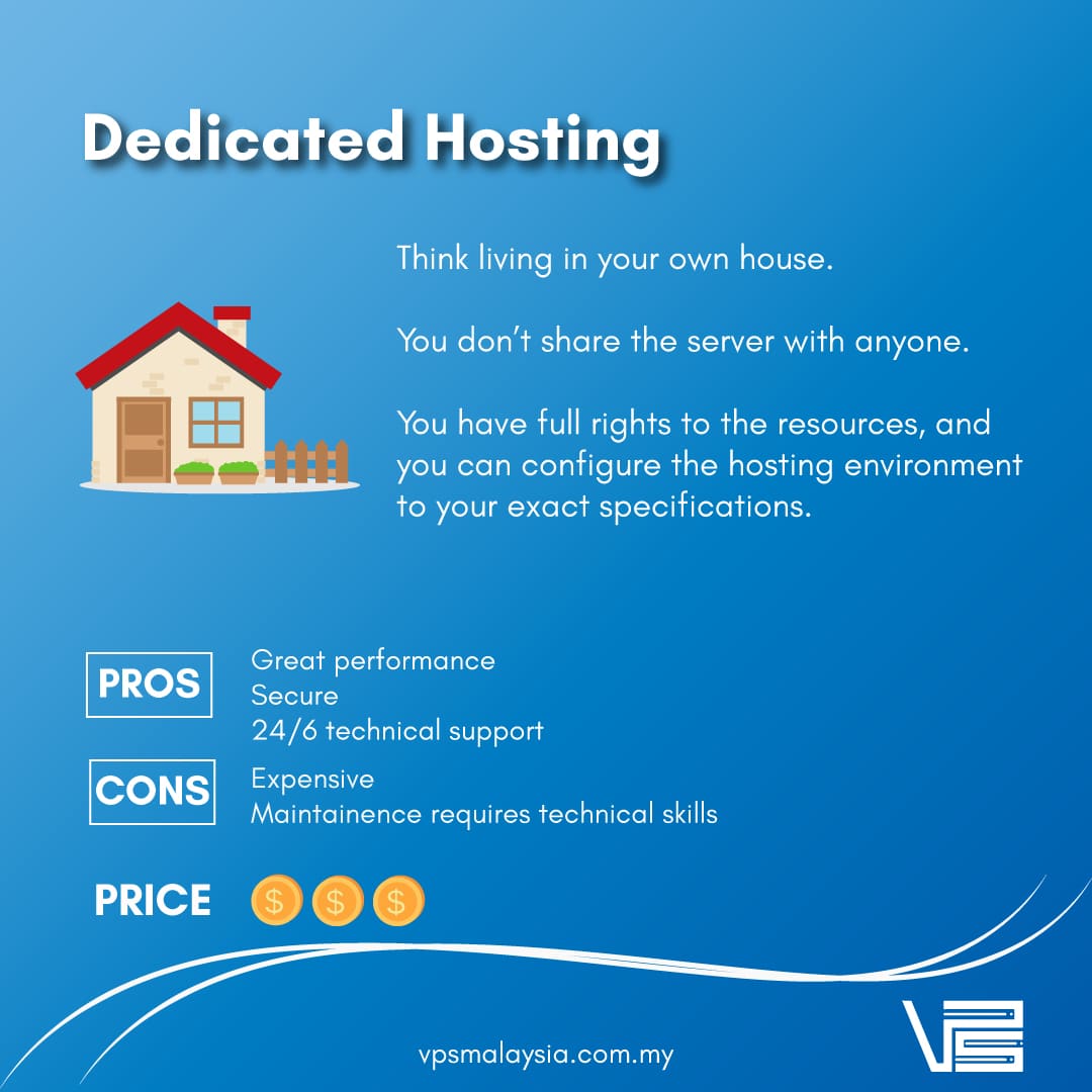 types of web hosting dedicated hosting vpsmalaysia types of hosting