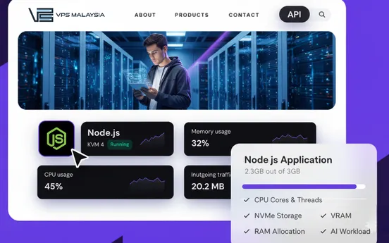 Node.js: Building Fast and Scalable Web Applications