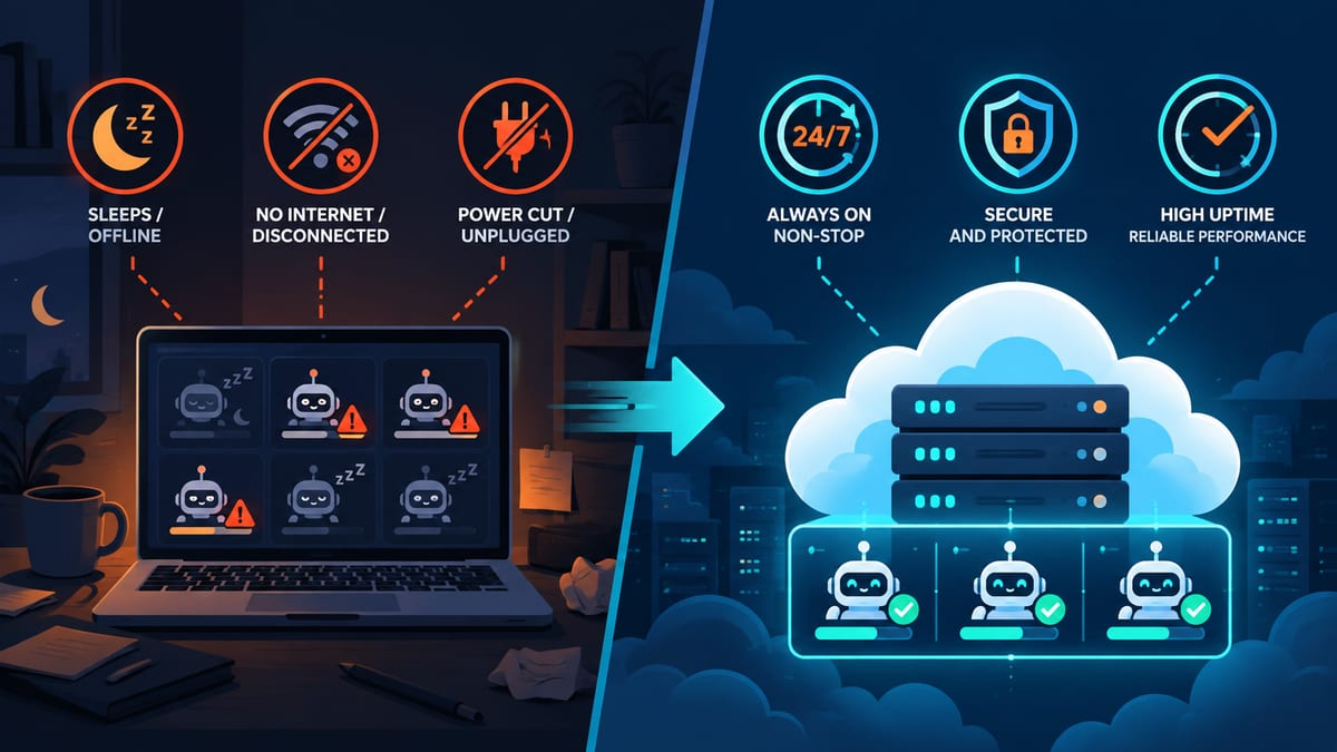 Comparison of running automation bots on a laptop versus a VPS.