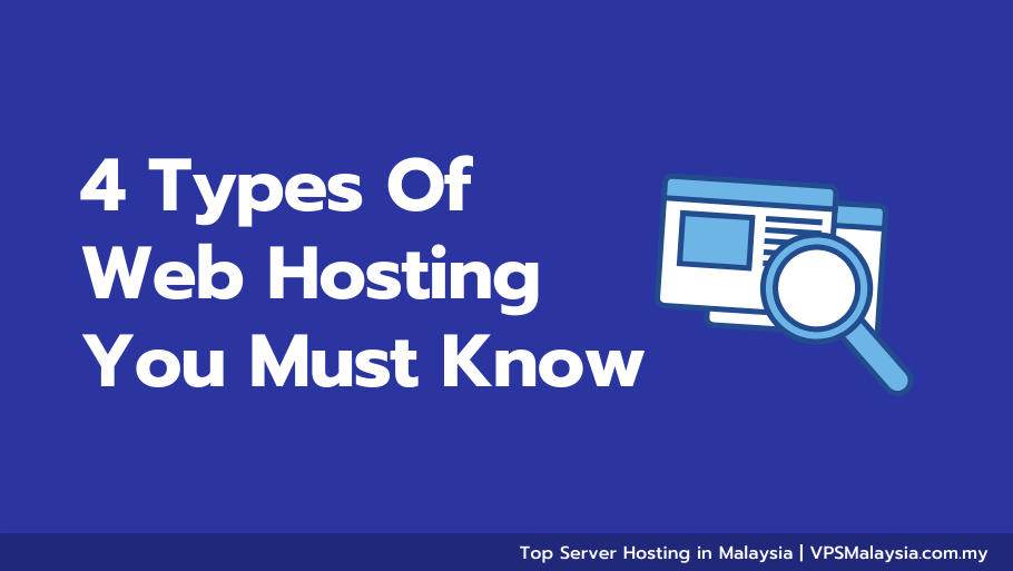 Feature image of 4 types of web hosting you must know