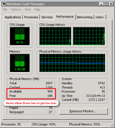 How Many MT4 Terminals Can I Run On My VPS? 4 Windows Task Manager (2008)