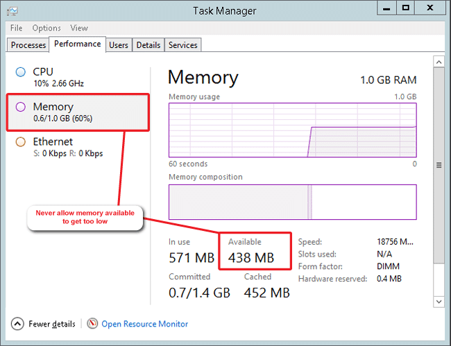 How Many MT4 Terminals Can I Run On My VPS? 5 Windows Task Manager (2012)