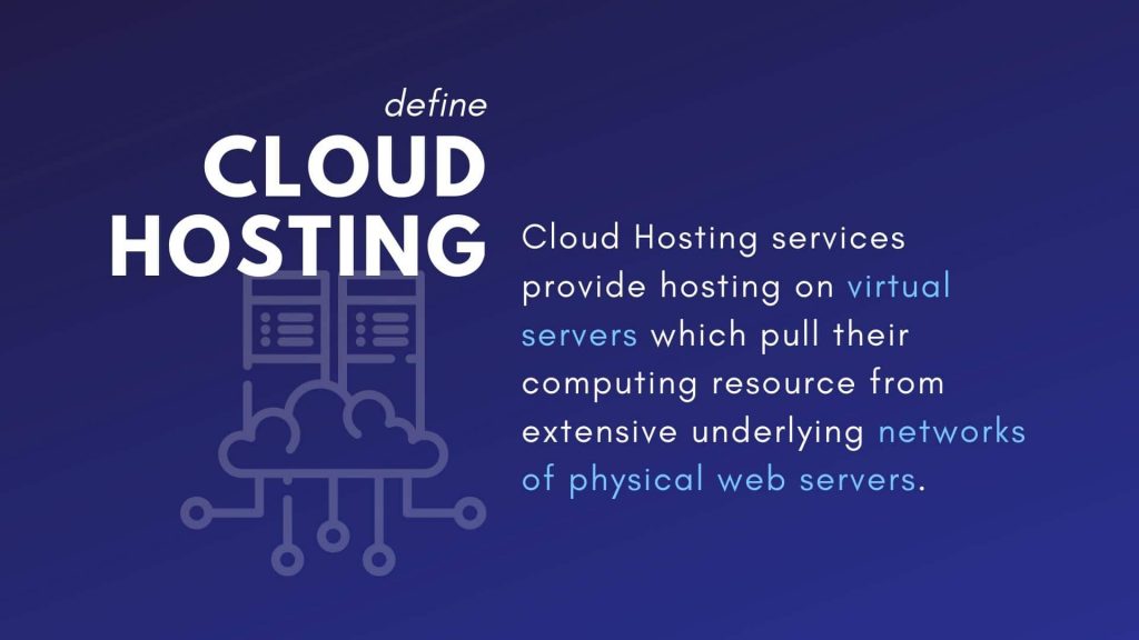 what-is-cloud-hosting-vpsmalaysia