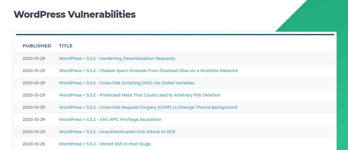 Wordpress vulnerabilities