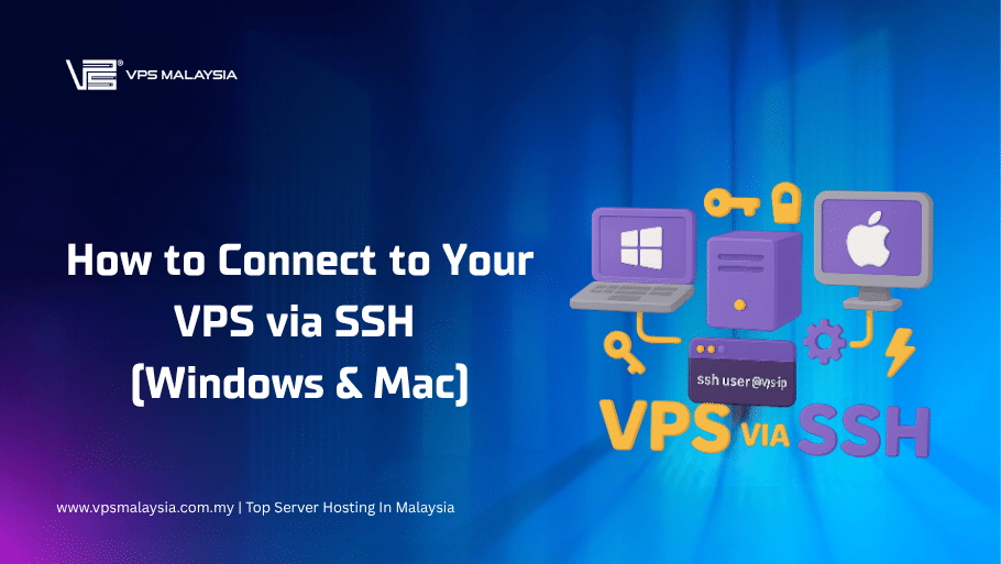 How to Connect to VPS via SSH