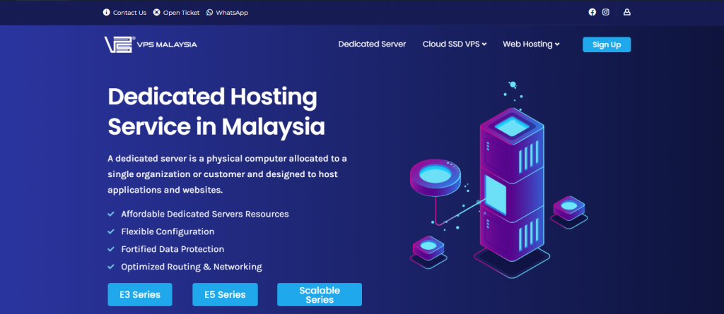 How to Build a SaaS Business/Startup with VPS Malaysia 5 VPS Malaysia Dedicated Server