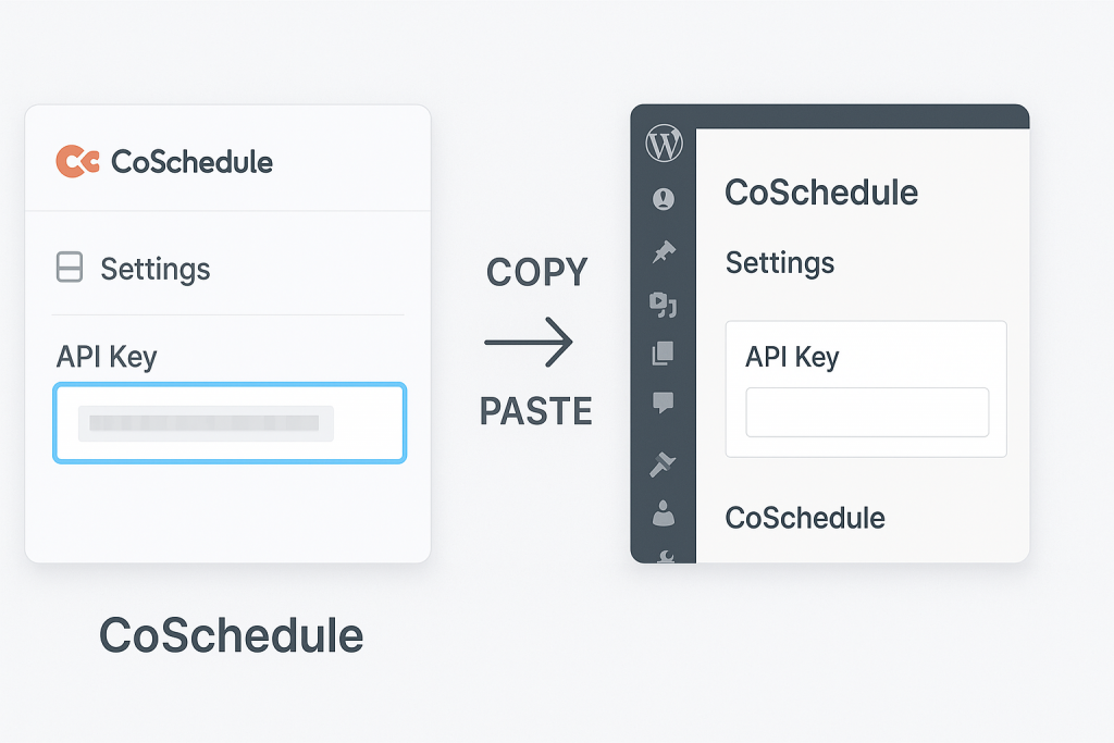 How to Install and Set Up CoSchedule for WordPress Hosting 5 Connect the CoSchedule account