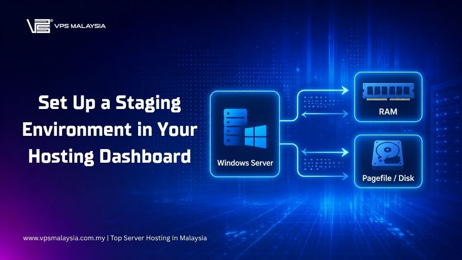 Windows VPS Tuning: Managing Virtual Memory and Pagefiles 2 Windows VPS Tuning: Managing Virtual Memory and Pagefiles